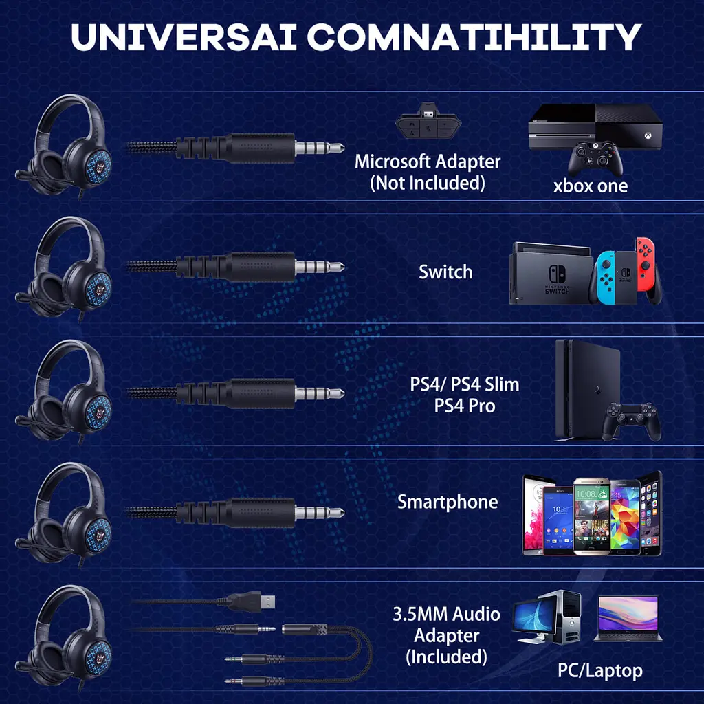 Дротова ігрова гарнітура Onikuma Gaming with LED X7, USB, 3.5mm, 2.2m, black - фото 7