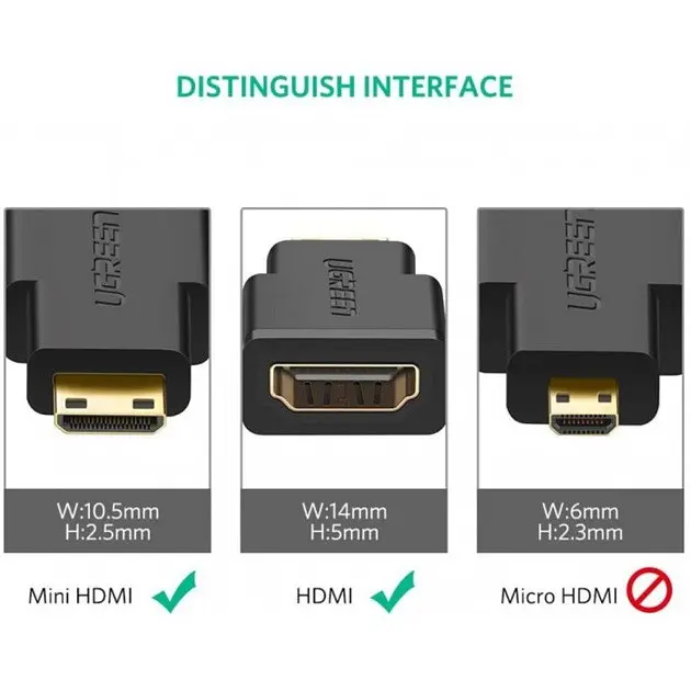 Адаптер Ugreen Mini HDMI to HDMI (UGR-20101) - фото 4