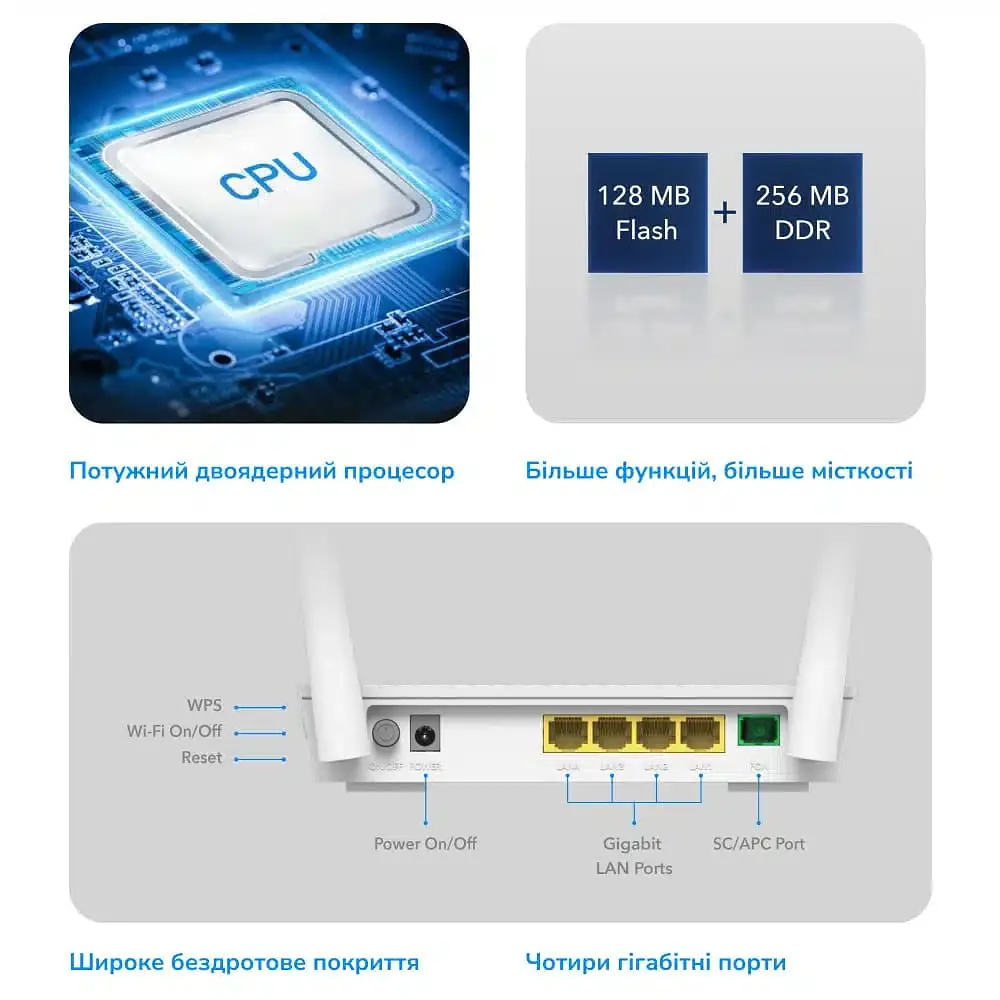 GPON WiFi 5 маршрутизатор Cudy GP1200 гігабітний дводіапазонний, 1 PON Port/4 Gigabit RJ45 AC1200 (73-00542) - фото 4
