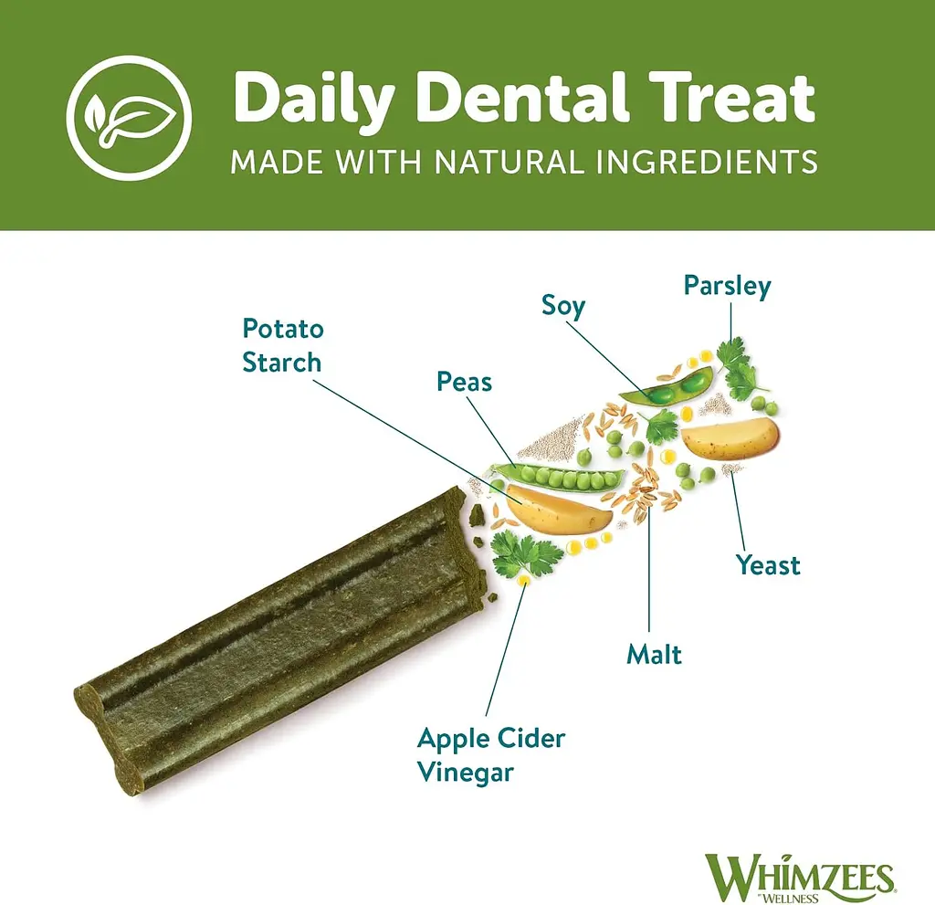 Натуральні ласощі для зубів собак WHIMZEES Soft Daily Dental Treats, S 28 шт. - фото 4