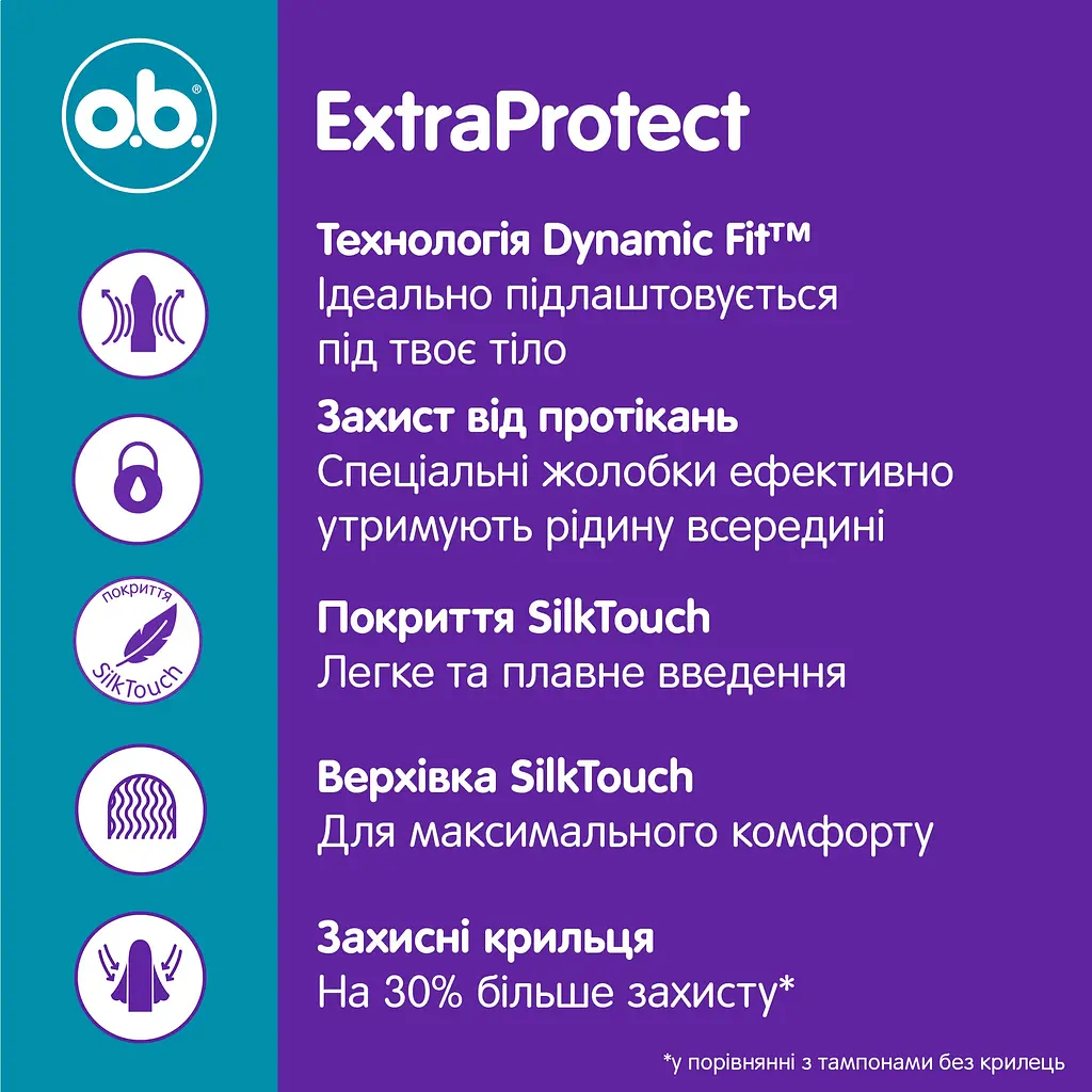 Тампони o.b. ExtraProtect Super 16 шт. - фото 7