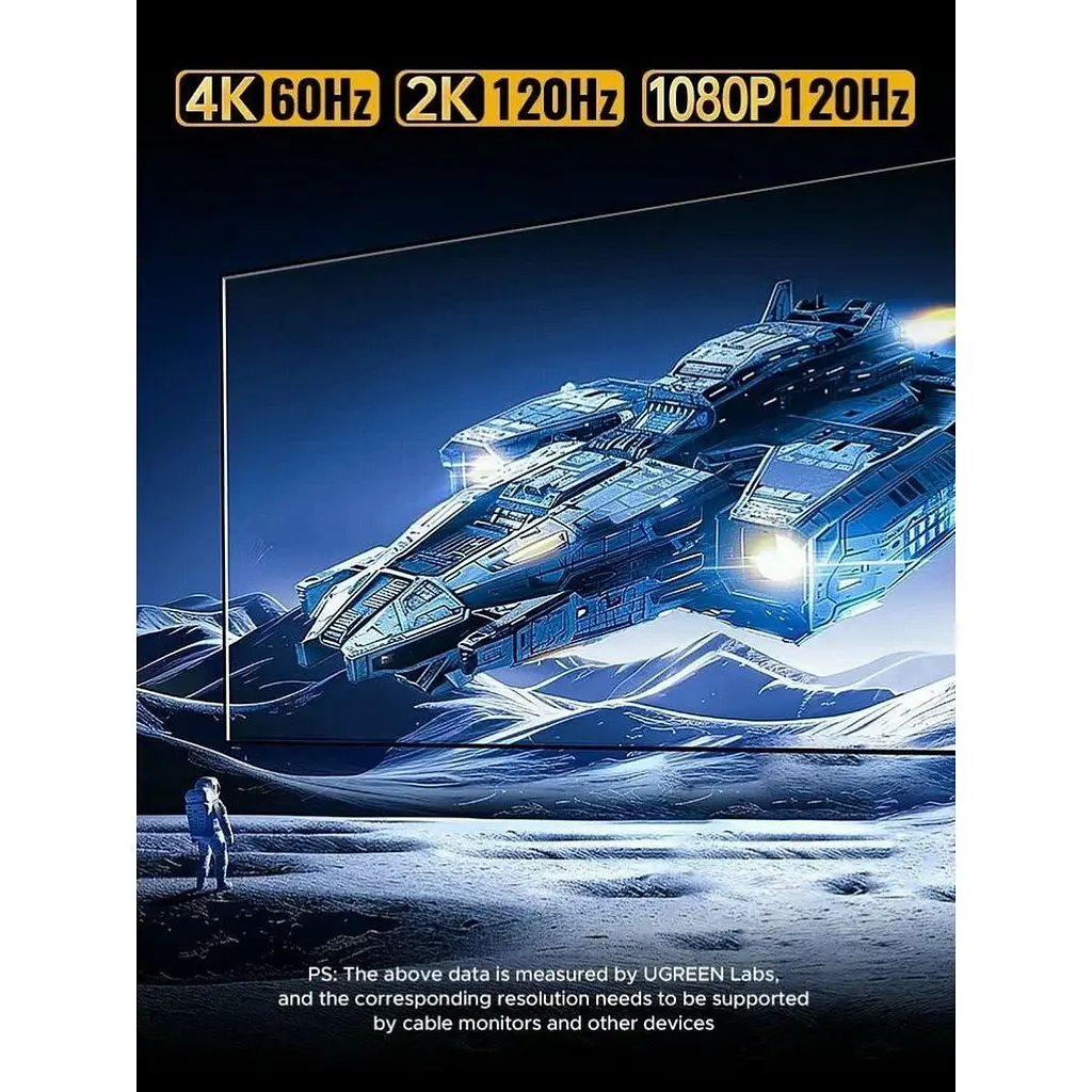 USB-хаб Ugreen Uno 7in1 CM888 (45155) [146256] - фото 12