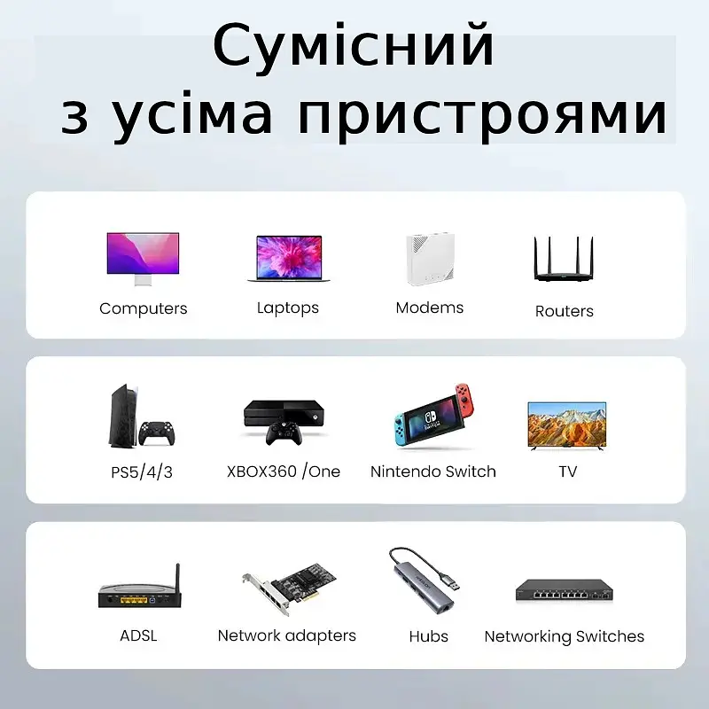 1 метр інтернет кабель 1Gb RJ45 Ethernet Cat6, гігабітний LAN-кабель, патч-корд, плаский - фото 5
