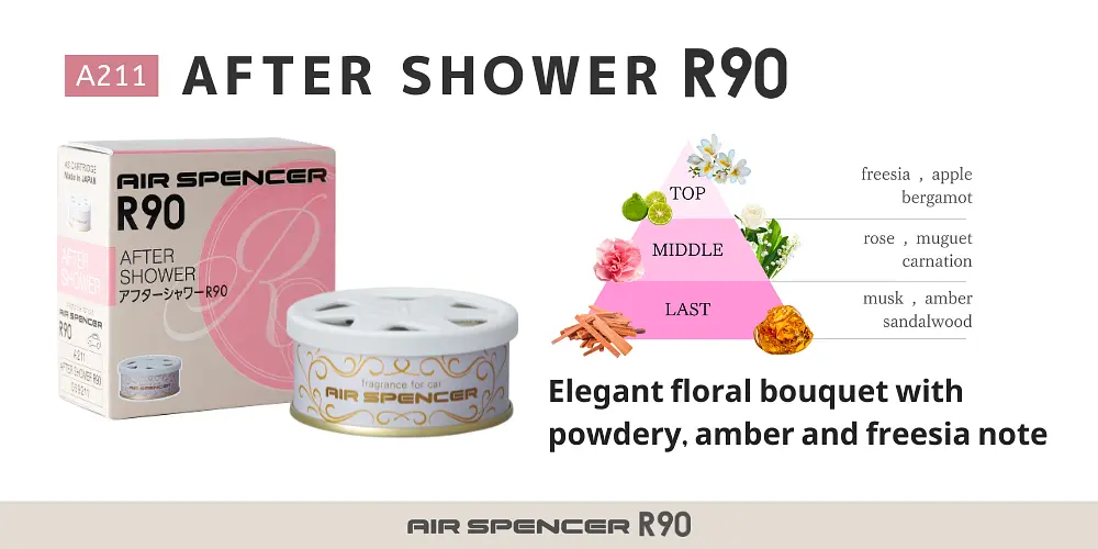 Ароматизатор Eikosha R90 A211 After Shower SPIRIT REFILL крейдяний для автомобіля оригінал Японія - фото 4