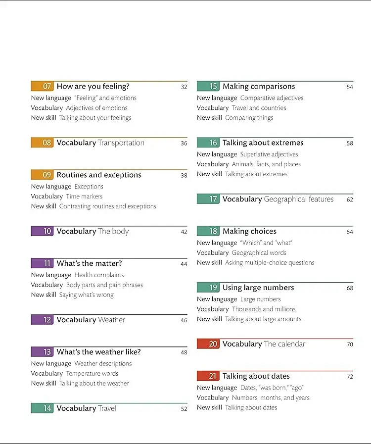 English for Everyone Course Book Level 2 Beginner - фото 4