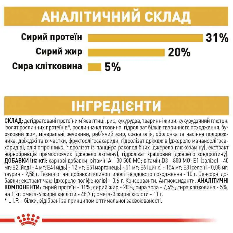 Сухой корм для взрослых кошек мейн-кун Royal Canin Maine Coon Adult, с птицей, 0,4 кг - фото 7