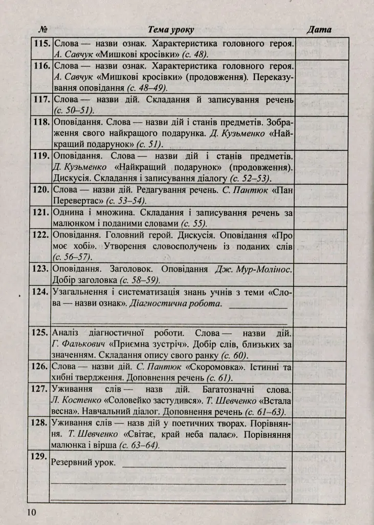 Календарне планування. 2 клас - Ірина Жаркова - фото 11