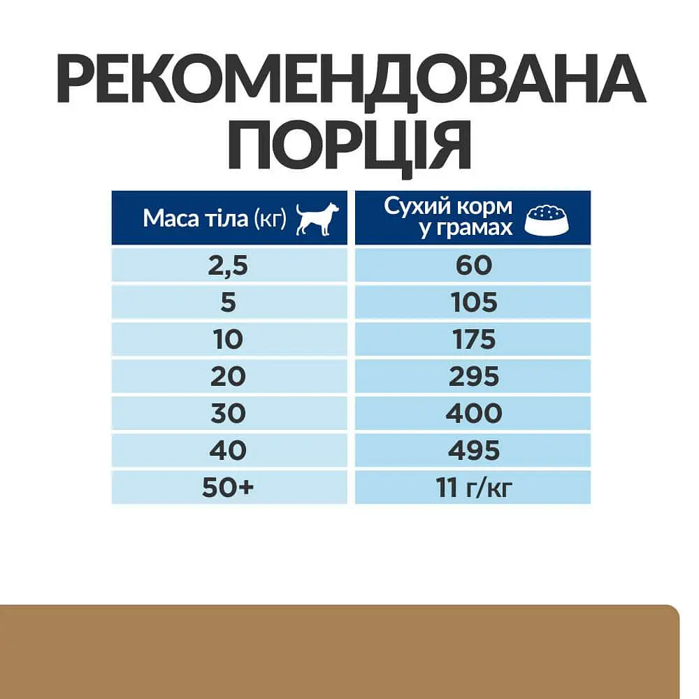Сухий корм для собак Hill’s Prescription Diet j/d догляд за суглобами, з куркою, 12 кг - фото 8