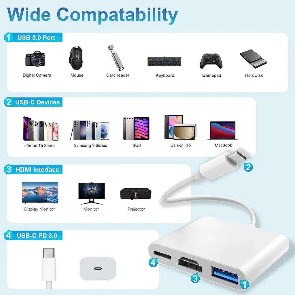 Адаптер USB-C 3в1 HDMI 4K для iPhone 15/16 з USB та зарядкою 100W - фото 3