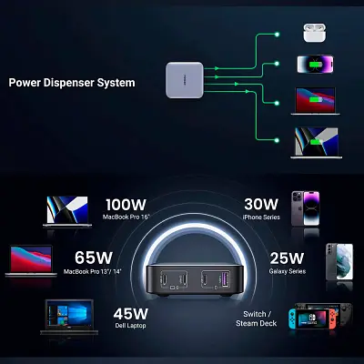 Зарядний пристрій Ugreen GaN серії Nexode CD328, 4xUSB 100 Вт (3xUSB-C + USB-A QC 3.0), чорний (90928) - фото 10