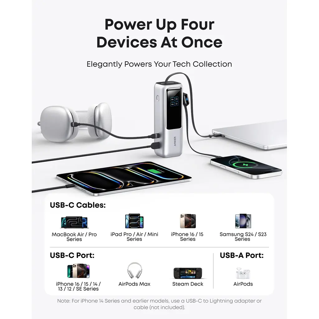 Батарея універсальна Anker 25000mAh, 165W, PD/3/0, QC/3/0, Built-In Double USB-C Cables, silver (A1695H41) - фото 6