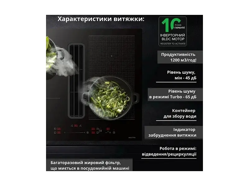 Індукційна варильна поверхня Interline HIV 960 SIR BA SYNERGY - фото 4