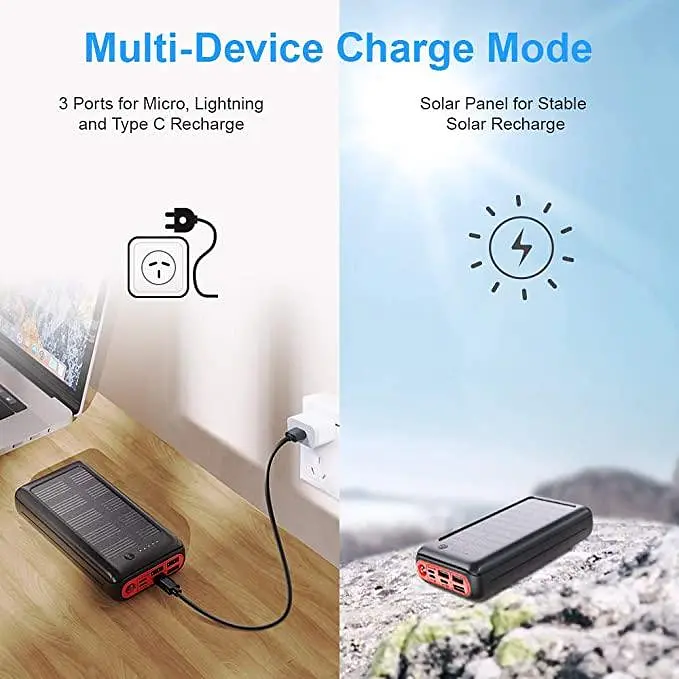 Сонячний зарядний пристрій Solar panel 30000mAh 3 х USB (GS1) - фото 7