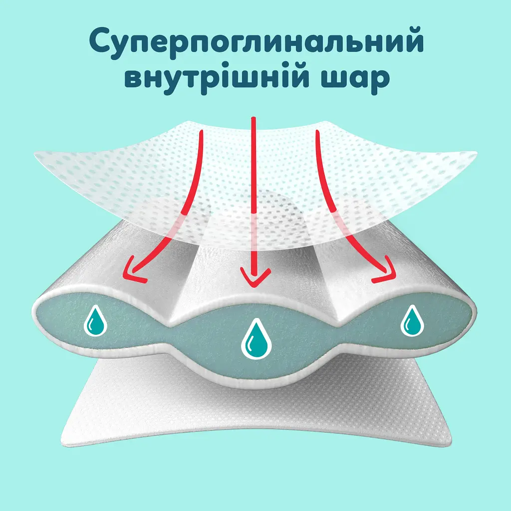 Підгузки Pampers Premium Care Pants Розмір 7 (15+ кг) 84 шт (8006530315784) - фото 3