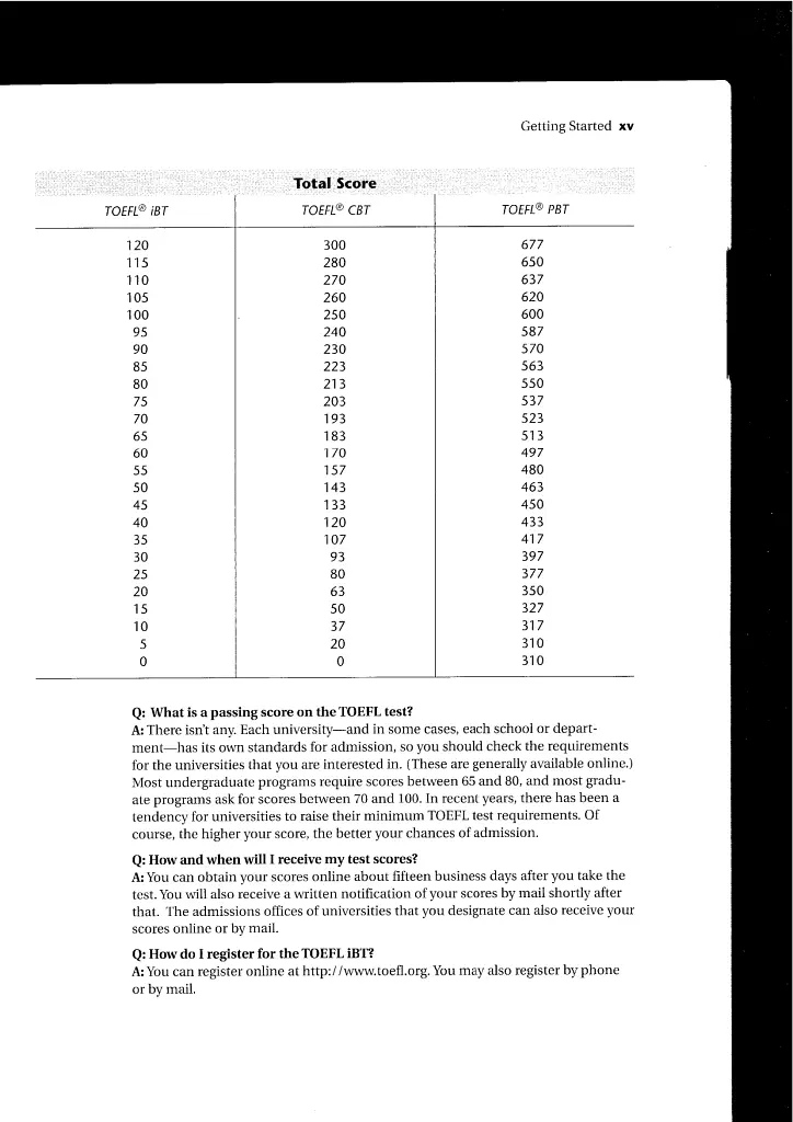 Complete Guide to the TOEFL iBT 4Edition Self-Study Pack ISE - фото 7