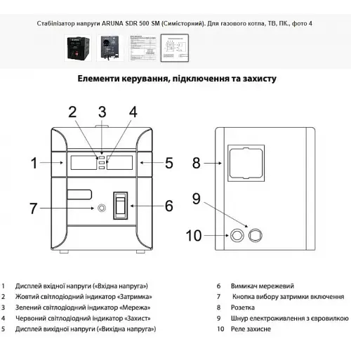 Стабілізатор напруги Aruna SDR1000 SM - фото 4