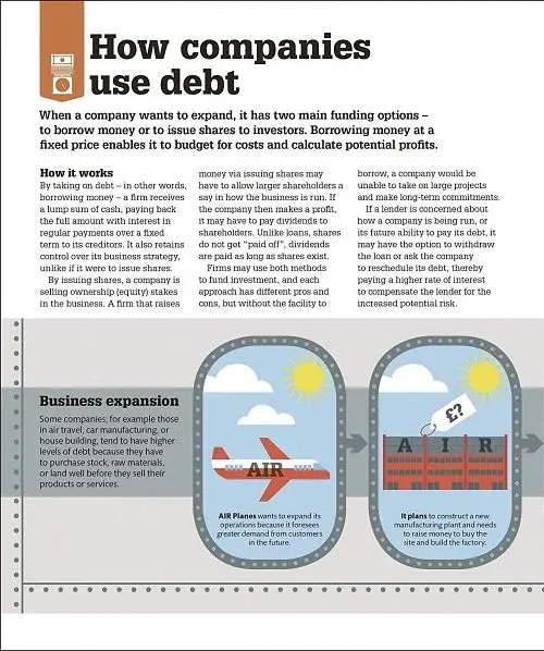 How Money Works. The Facts Visually Explained - фото 2