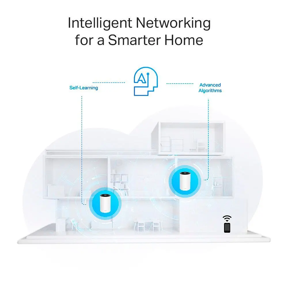 Wi-Fi Mesh система TP-Link Deco PX50 3-pack [91143] - фото 7