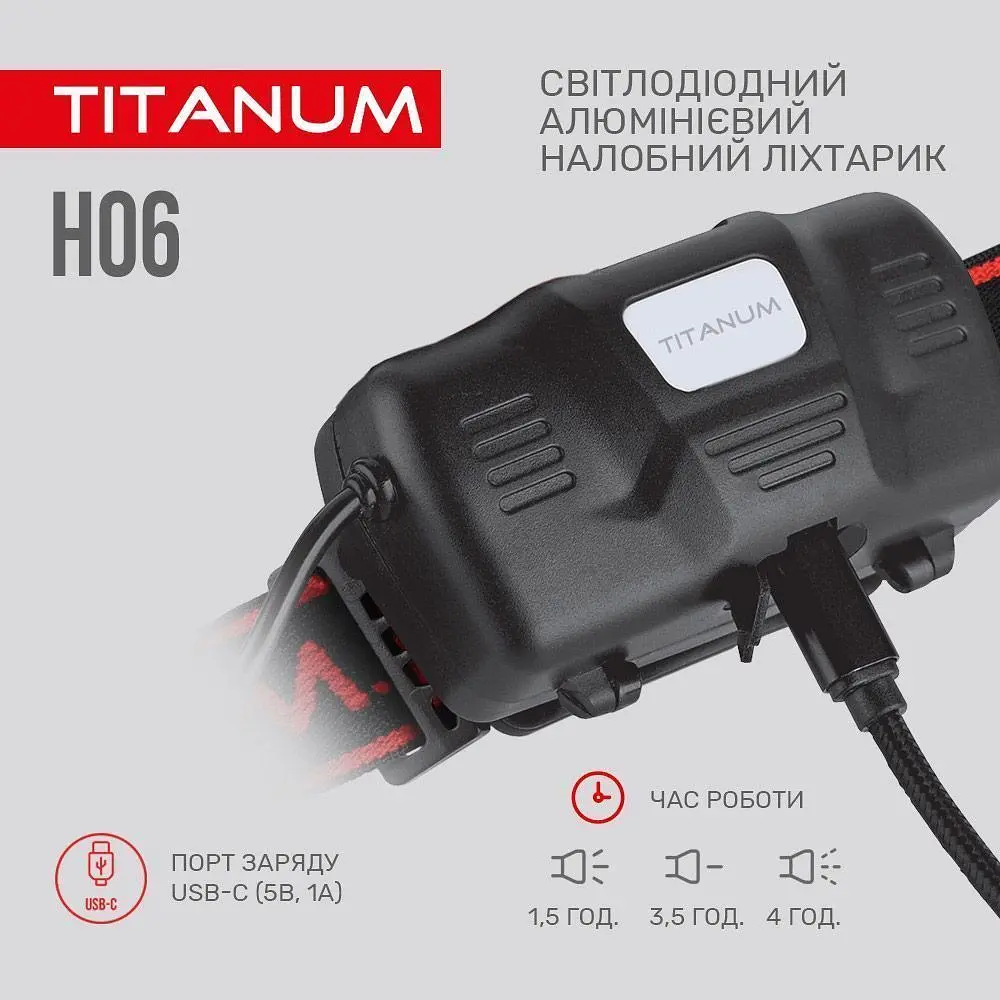 Налобний ліхтар Titanum TLF-H06 [152522] - фото 7