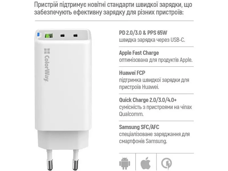 Мережевий зарядний пристрій ColorWay CW-CHS058PD-WT - фото 4
