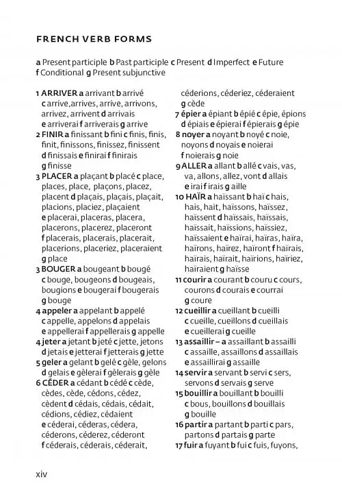 Collins Gem French Dictionary 12th Edition - фото 4