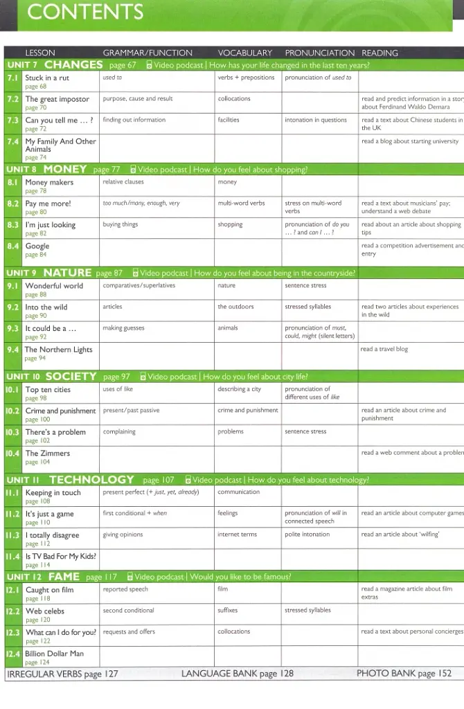 Speak Out. Pre-Intermediate Student's Book + Active Book + DR - фото 4