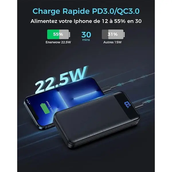 Портативний зарядний пристрій Enerwow 30000 mAh для швидкого заряджання з входом/виходом USB C - фото 3