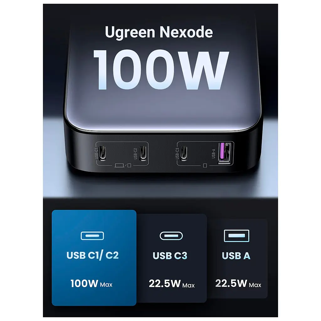 Зарядний пристрій Ugreen GaN серії Nexode CD328, 4xUSB 100 Вт (3xUSB-C + USB-A QC 3.0), чорний (90928) - фото 3