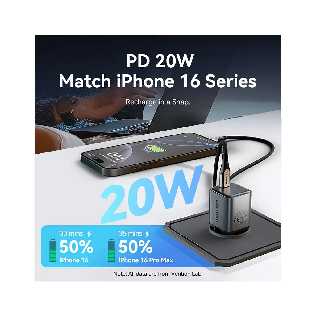 Зарядний пристрій Vention USB-C PD 20 Вт GaN сірий (FEVH0-EU) - фото 7