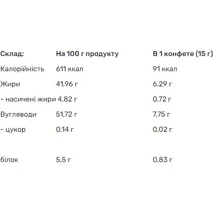 Протеїновий батончик Power Pro Coconut mini sugar free 810 г - фото 2