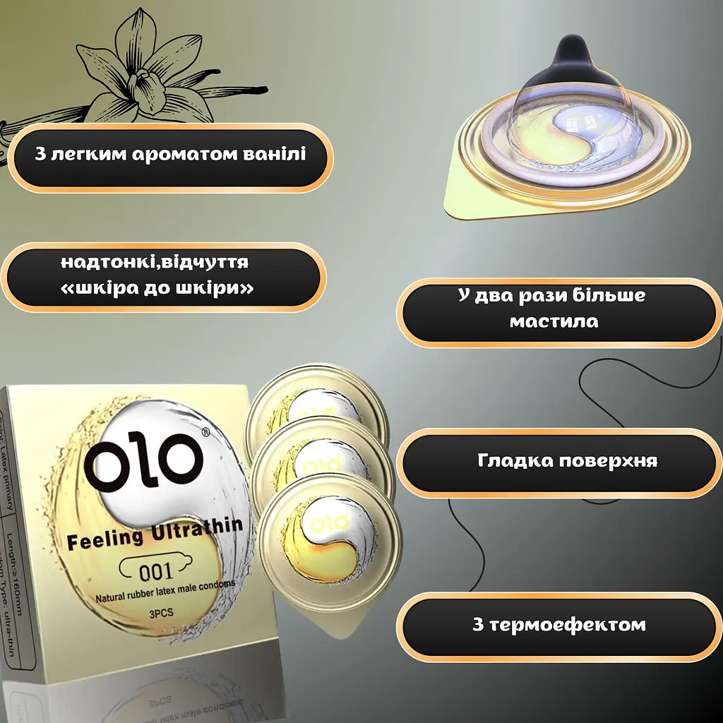 Презервативи Olo 0.01 Ice and Fire з термоефектом ваніль 3 шт. (ROZ6501053487) - фото 2