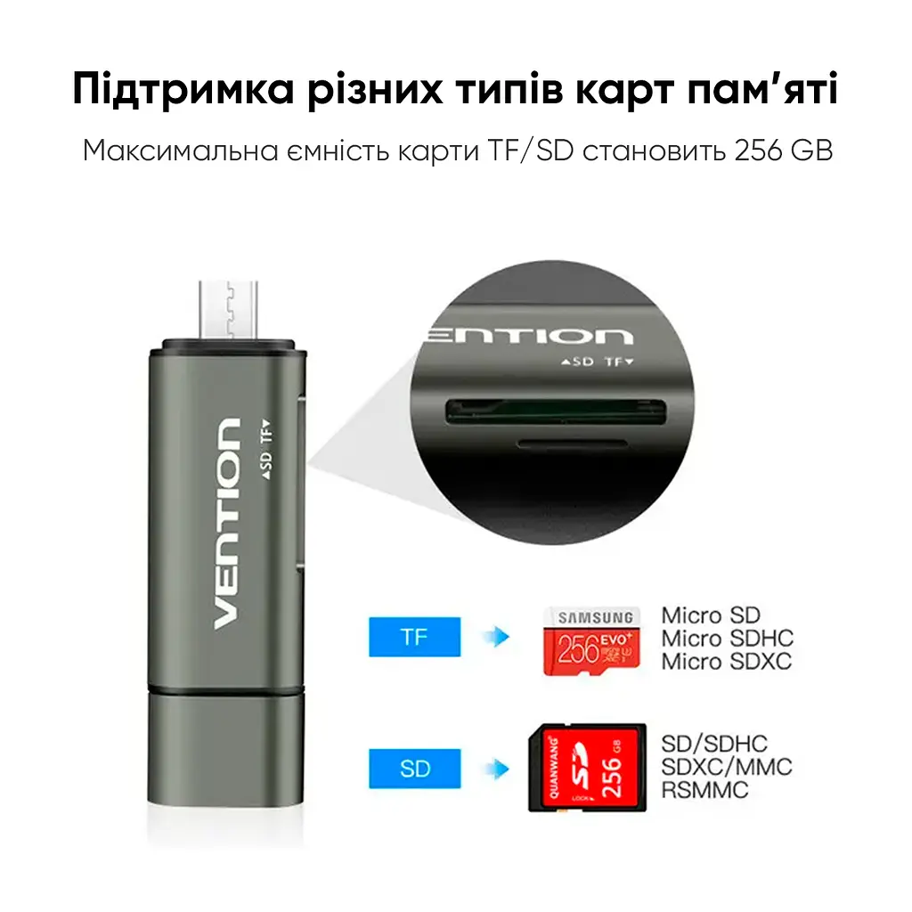 Кардридер Vention USB3.0 Multi-function Card Reader Gray Metal Type (CCHH0) - фото 9