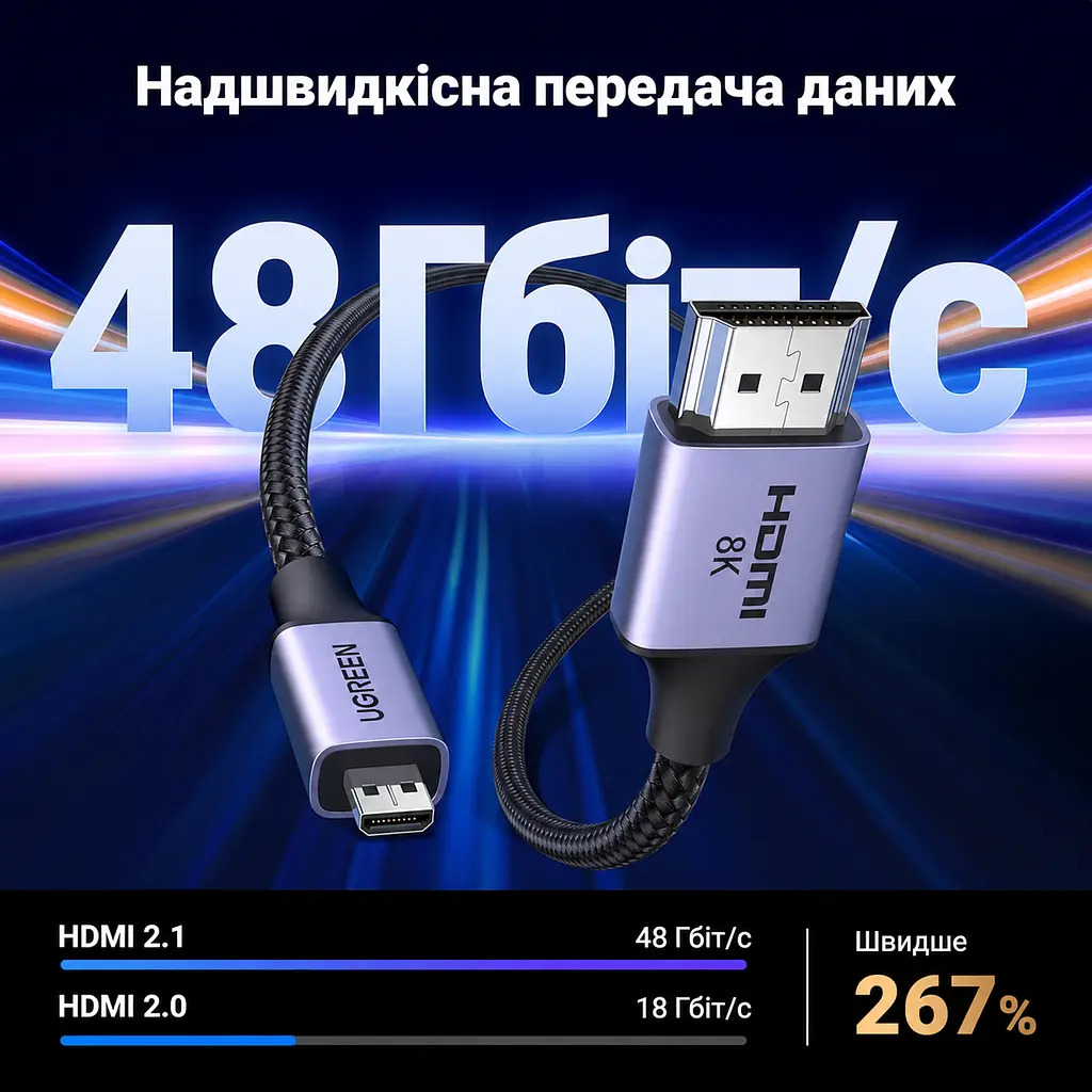 Видеокабель UGREEN HD164 Micro HDMI - HDMI 2.1 8K 60 Гц 2 м чёрно-серый (15517) - фото 4