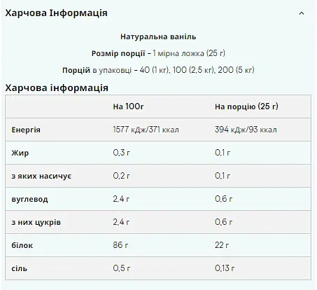 Протеїн Myprotein Impact Whey Isolate Natural Strawberry 1000 г - фото 2