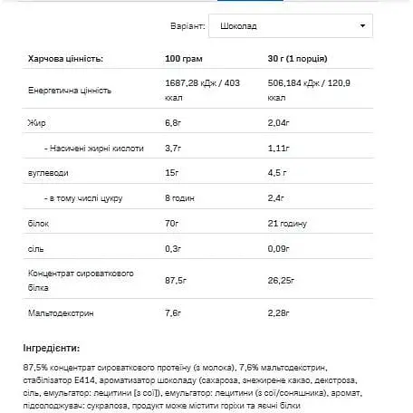 Протеїн Allnutrition Whey Protein Chocolate 900 г - фото 2