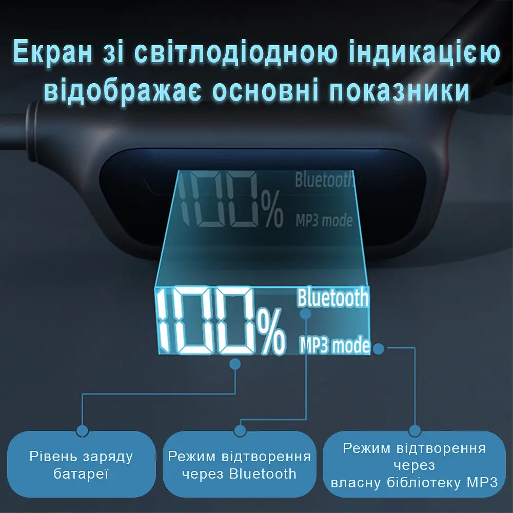 Наушники для плавания бега активного спорта open-ear с костной проводимостью 32 ГБ собственной памяти S10 (1228-02) - фото 4