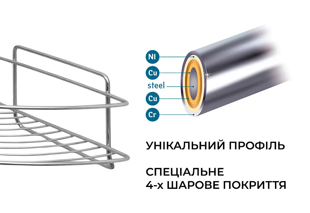 Полиця нержавійка на самоклейці, FABRIKA UNO. Розмір: 23х23х10 - фото 2
