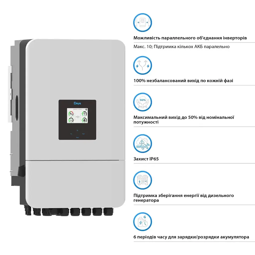 Сонячний інвертор Deye SUN-20K-SG05LP3-EU-SM2, 20кВт (SUN-20K-SG05LP3-EU-SM2) - фото 3