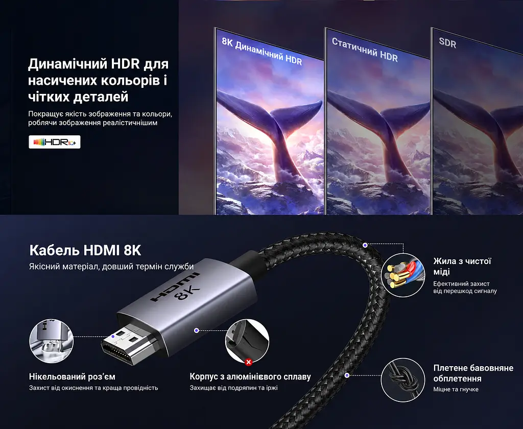 Кабель HDMI UGREEN HD171 2.1 8K 60 Гц 10 м чорний (25914) - фото 3