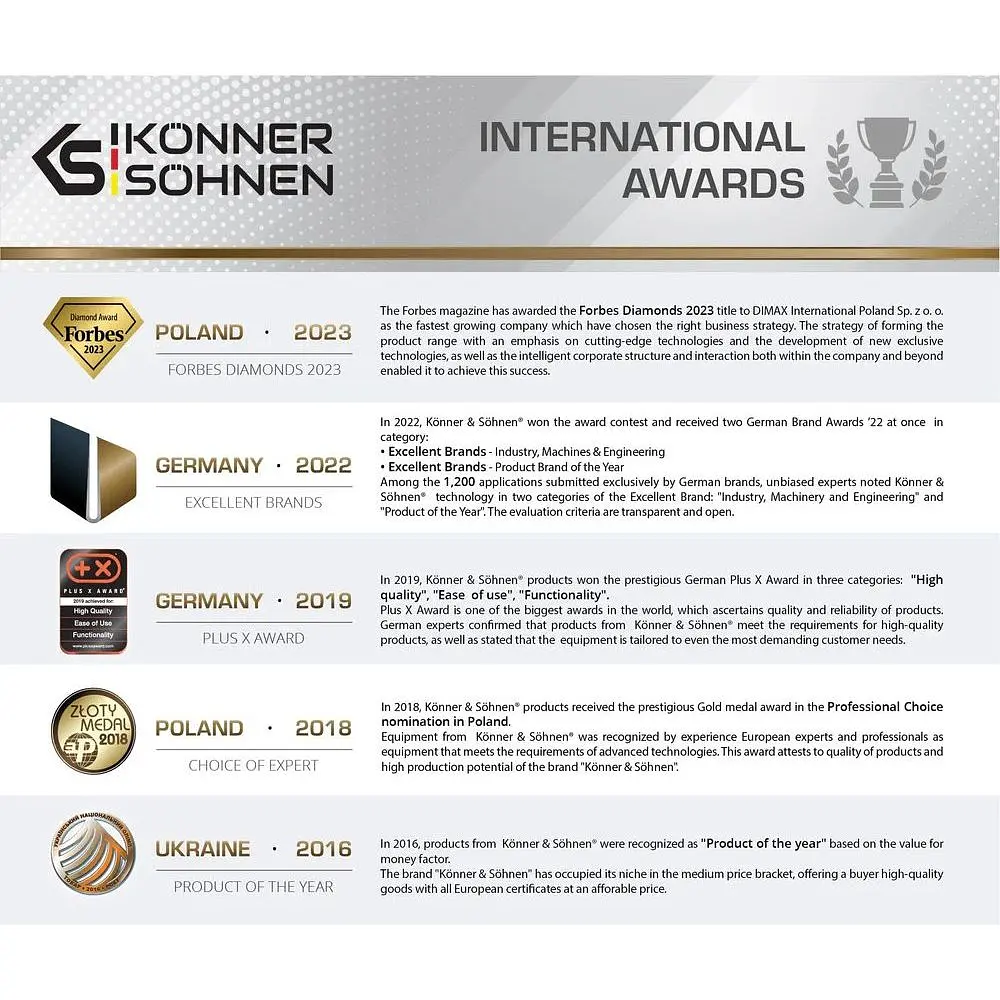 Газонокосарка електрична Konner & Sohnen KS 38LM 1400В 38 см (KS 38LM) - фото 16