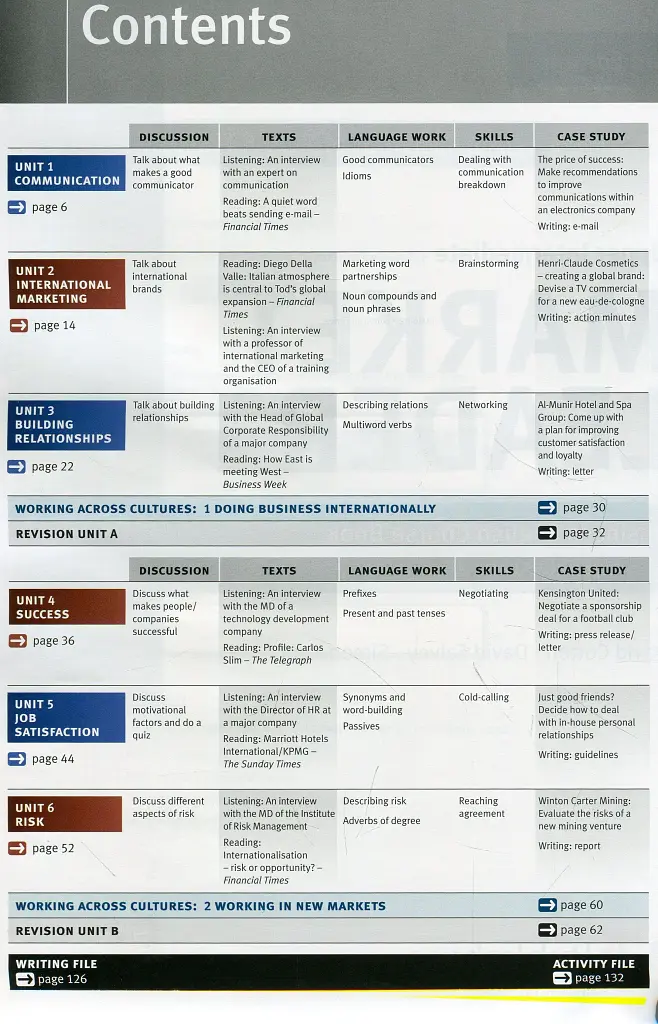 Market Leader. Upper-Intermediate. Coursebook with MyEnglishLab + DVD ( 3rd Edition) - Девід Коттон - фото 3