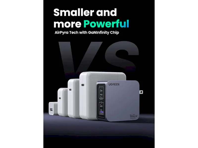 Мережевий зарядний пристрій UGREEN X763 Nexode Pro Space Gray (25877) - фото 3