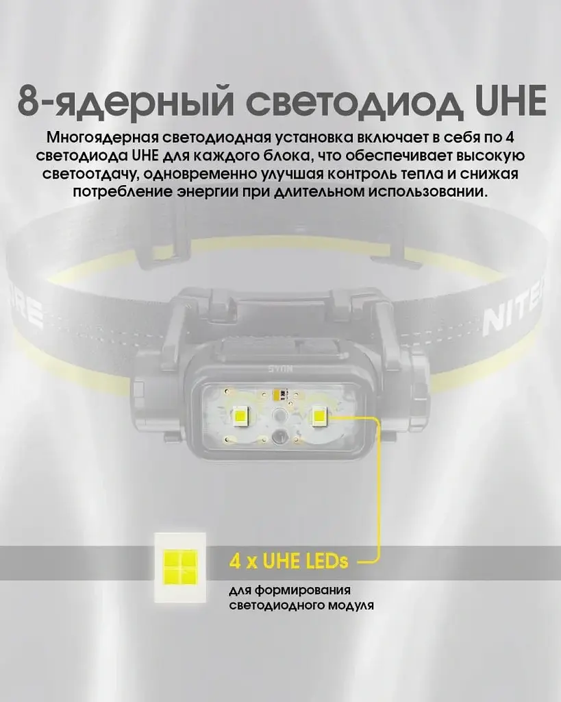 Налобный фонарь Nitecore NU45 с датчиком приближения USB Type-C 1700лм (11 режимов) - фото 5