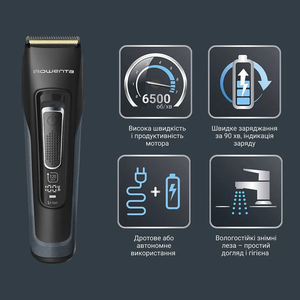Машинка для стрижки Rowenta Advancer TN5244E0 [167003] - фото 6