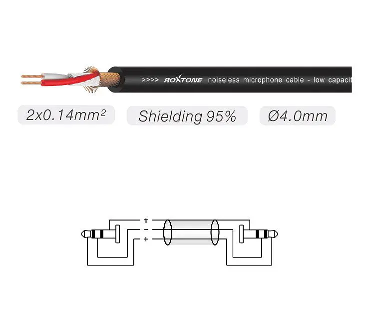 Кабель аудио mini-Jack 3,5 Male — mini-Jack 3,5 Male Roxtone SAC-C240-L05 0,5м - фото 2