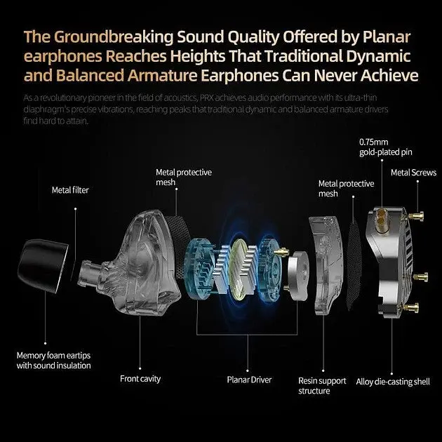 Навушники Knowledge Zenith дротові PRX Planar Diaphragm with microphone гарнітура чорна - фото 3