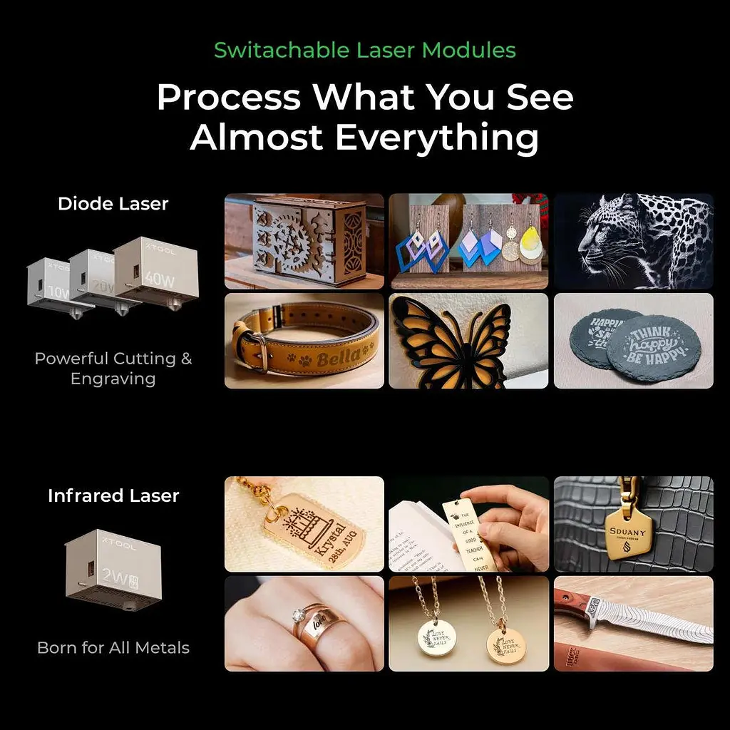 Лазерна гравірувальна машина 2 в 1 xTool S1 40W Basic (S1B-В) Black - фото 5