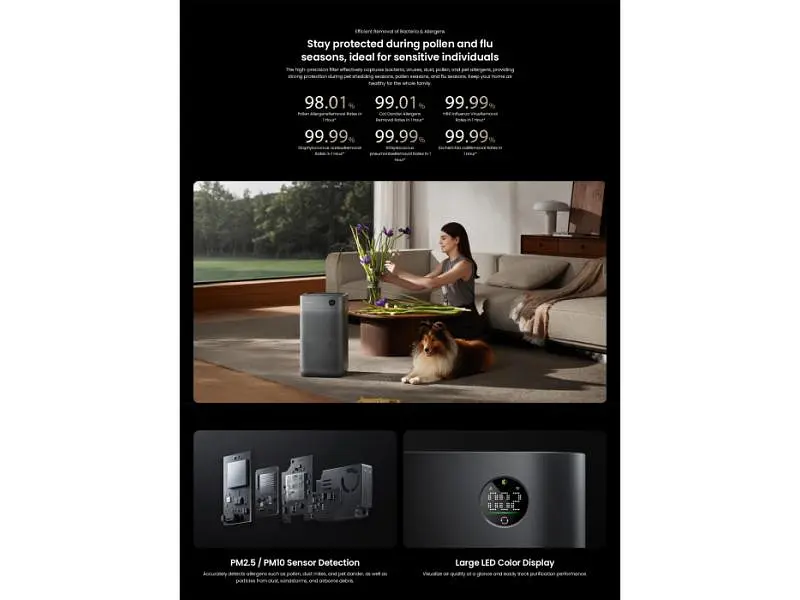 Очищувач повітря SmartMi Air Purifier 3 (KQJHQ03ZM) - фото 11