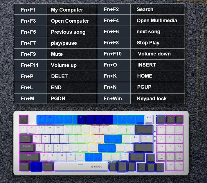 Игровая проводная механическая клавиатура E-YOOSO Z94 / Red Switch / RGB / Hot Swap / White - фото 4