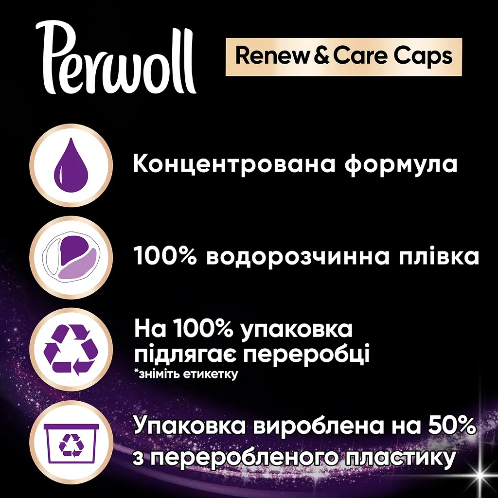 Капсулы для стирки Perwoll для черных и темных вещей, 32 шт - фото 3